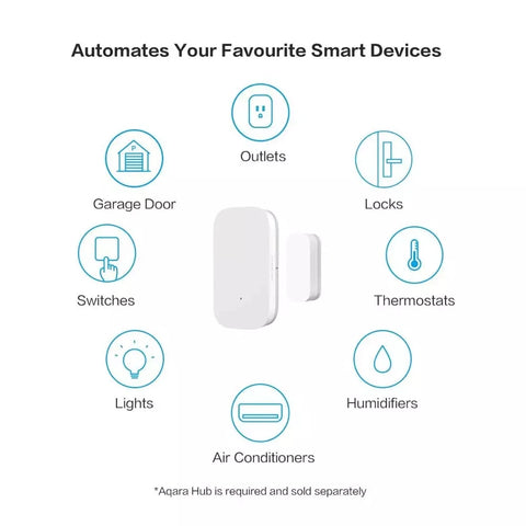 Smart Home Zigbee Door Sensor