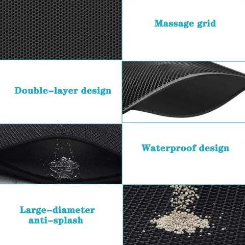 Anti Tracking Litter Mat